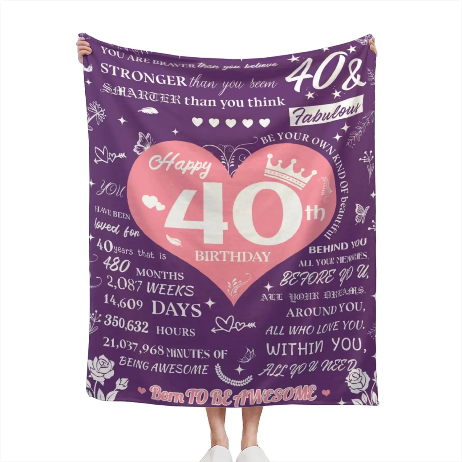 Wrinkle-Resistant Commemorative Throw Blanket, 1983 40th Birthday Gift for Women Men Friends, Machine Washable 60x50in Bedding Decor for Wife Husband Mom Dad Turning 40