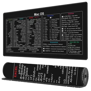 BHJLAXR Developer's Shortcut Mat, 35.4x15.7" Hotkeys Mouse Pad, Precision Surface Mouse Pad for Creative Pros, Computer Accessories, Desktop Accessory