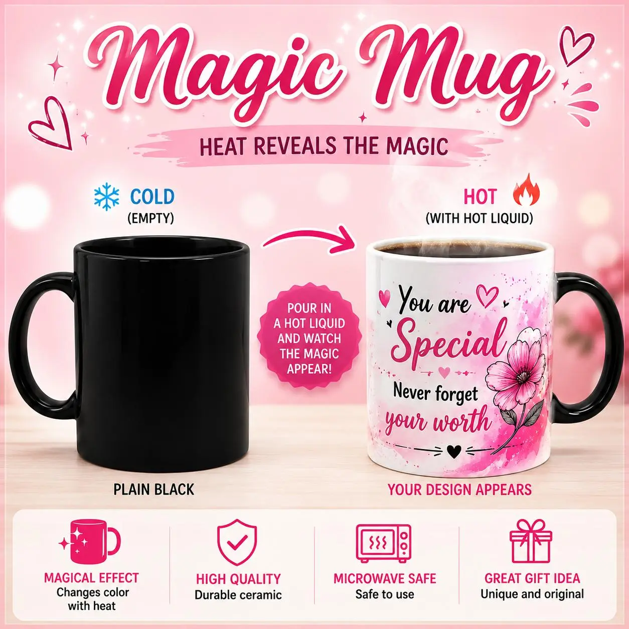 Personalized magic mug color changing coffee cup custom photo & text 15 oz ceramic gift.