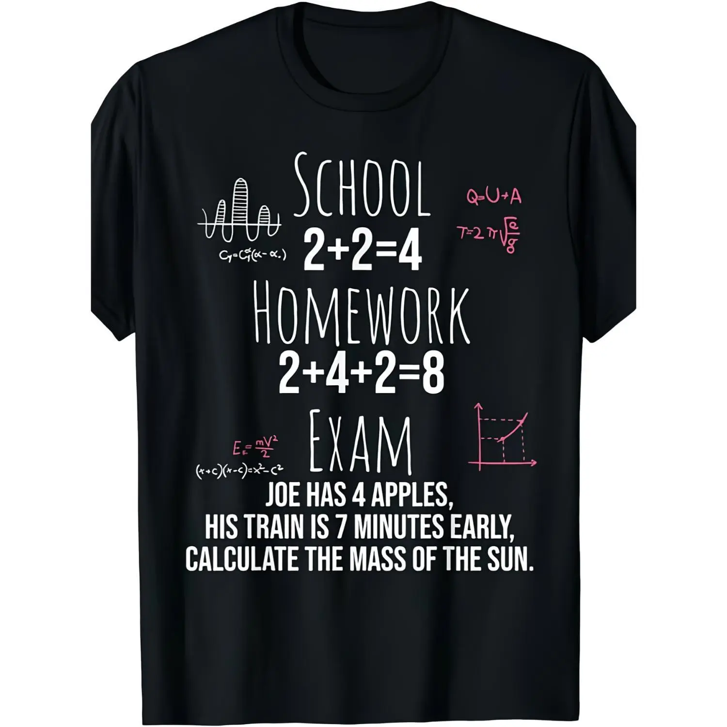 Menswear Humorous Math Equations Graphic Cotton T-Shirt - Unisex Streetwear Short-Sleeve Top, Vintage Algebra Geometry Calculus Art, Ideal Educator Gift, Relaxed Round Neck, Tshirt, Shortsleeve, Casual, Relaxed Fit, All Seasons, Graphic Print, Math Humor,