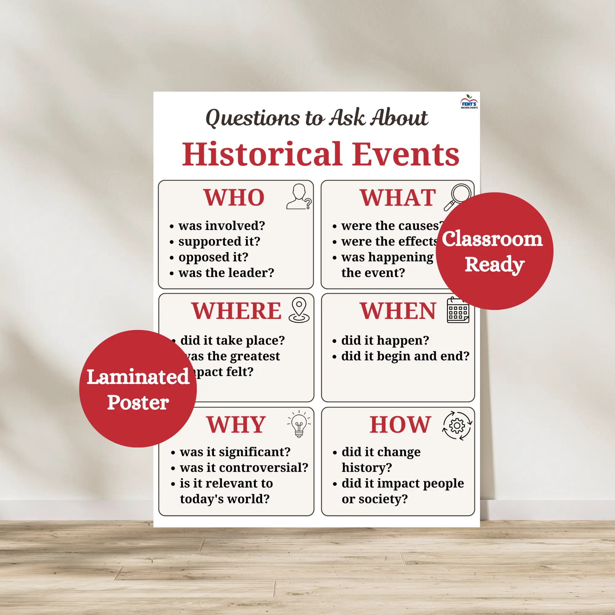 Questions to Ask About Historical Events Anchor Chart | Laminated History Analysis Poster | Social Studies Classroom