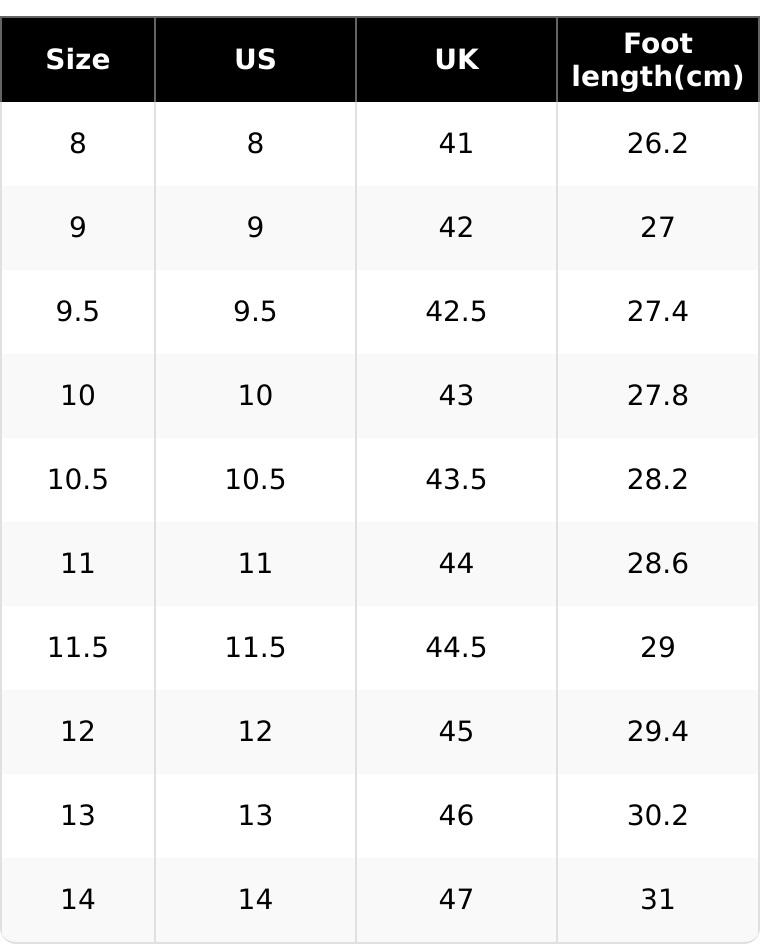 Men's Indoor Outdoor Anti-Slip Memory Foam Moccasin Slippers | Knit Memory Foam Slippers with Heel Collar | Thick Cushioned Warm Plush Casual Walking House Slippers for Men