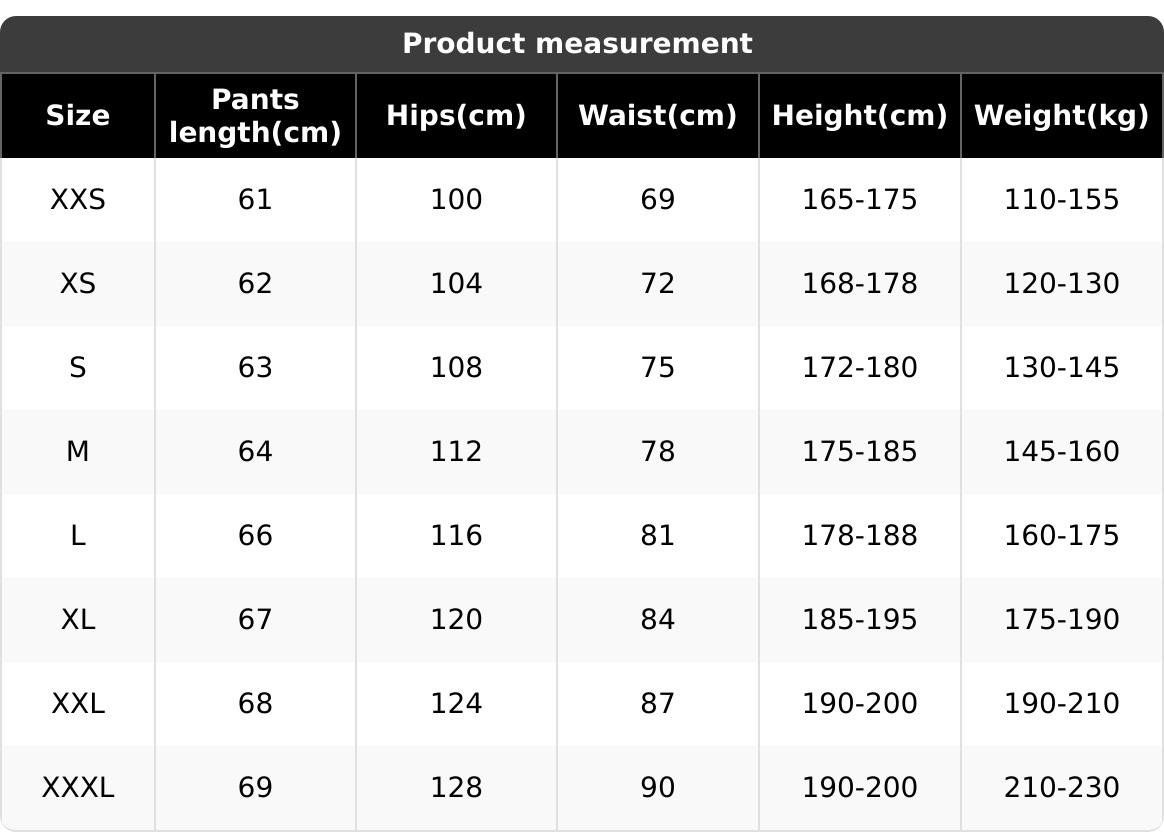 Men's Outdoor Work Pants Pack of 5 - Men's Multi-Pocket Tactical Training Pants - Durable Softshell Hiking Pants - Versatile Casual Spring & Autumn Hiking Pants - Machine Washable - Adjustable Elastic Waist Comfortable Pants