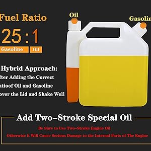 NEOTEC NCS2500/NCS2511 25.4CC 12" Gas Chainsaw, Lightweight 2-Stroke Handheld Chain Saw, Easy Start, One-Hand Operation, Portable Power for Tree Cutting & Branch Trimming