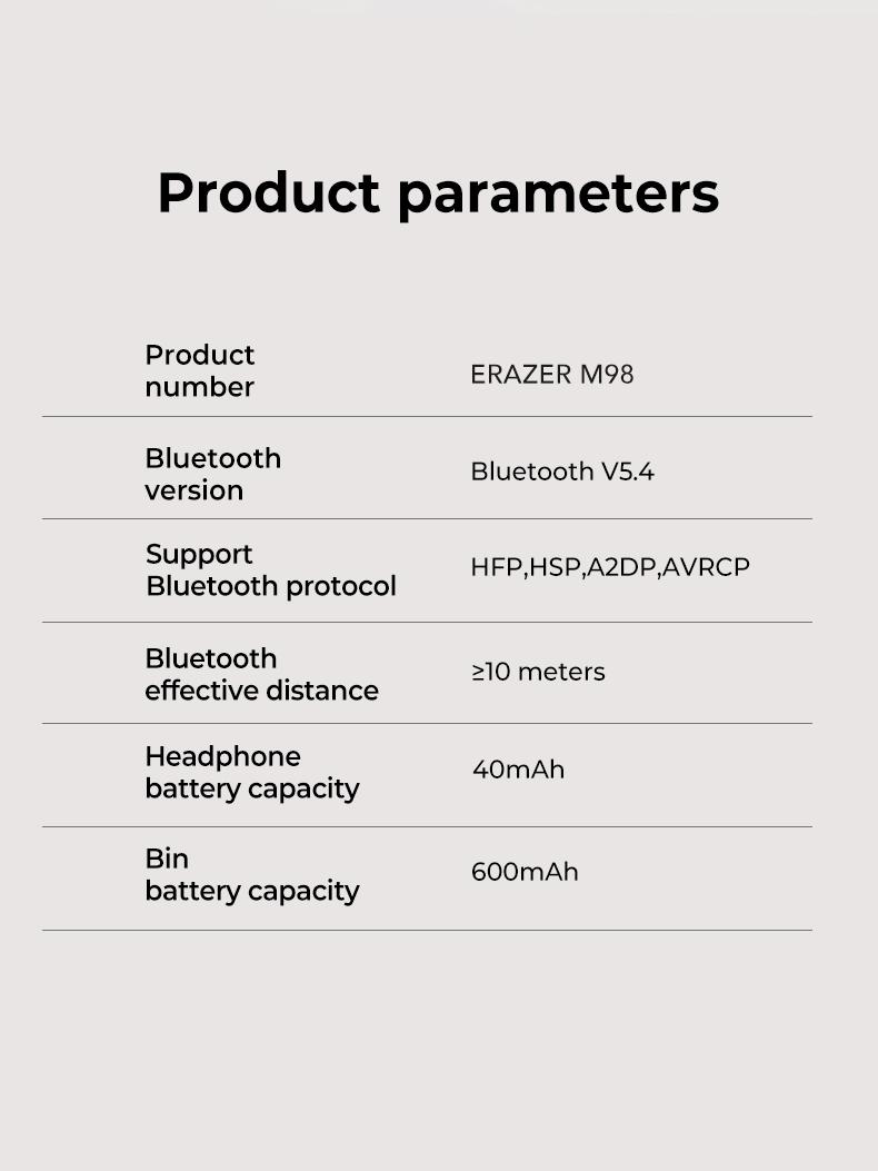 ERAZER XP6 Wireless Earbuds OWS Open Bluetooth 6.0 Earphones Support Playing Music Phone Calls Wireless Headphones,High Sound Qulity, IPX5 Waterproof & Sweatproof