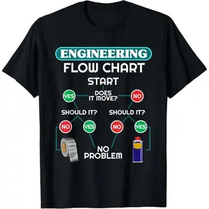 100% Premium Cotton Graphic Tees Engineering Flow Chart Chemical Engineer T-Shirt