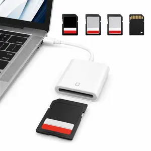 USB-C SD Card Reader for iPhone & iPad, Plug & Play Memory Card Adapter for Camera Photos & Videos, Portable File Transfer Reader