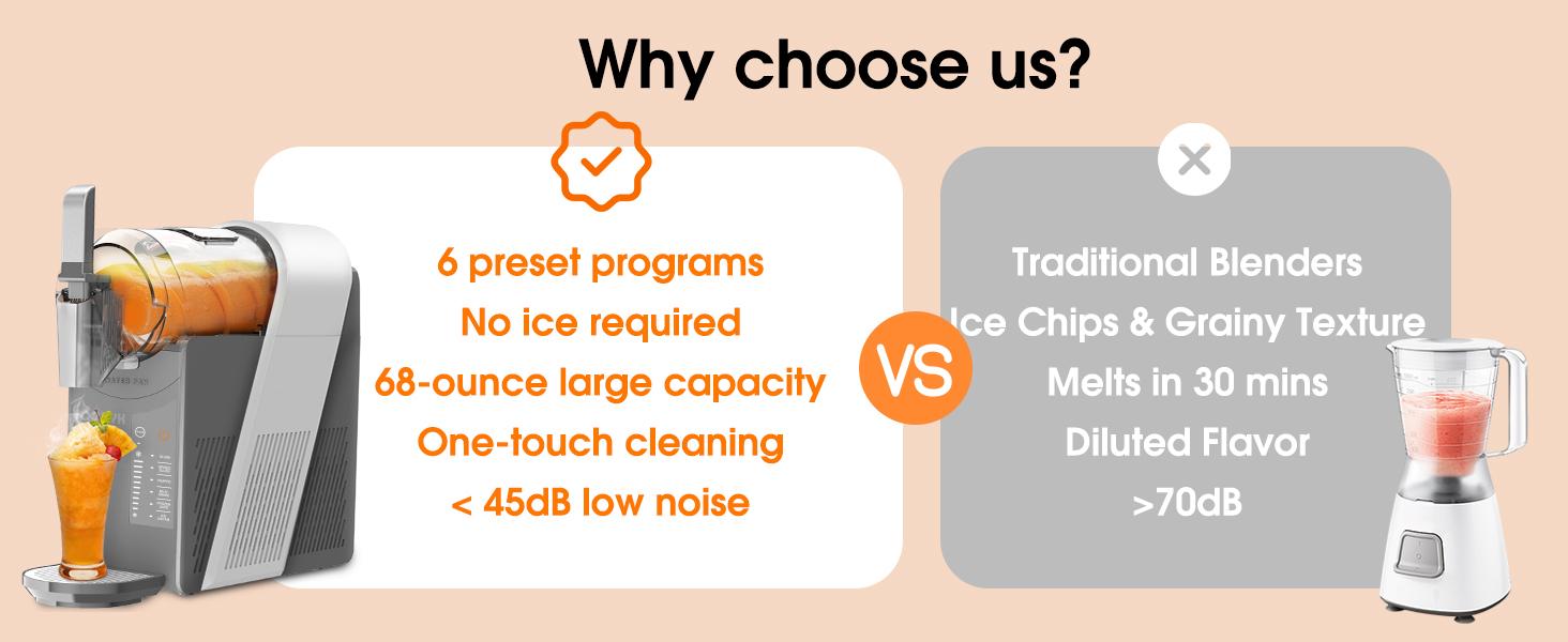 SOOPYK Slushie Machine,Frozen Drink Maker with Self-Cleaning for Home,Rapid Chill Technology,No Ice Needed,Adjustable Hardness,6 Preset,Gray&Sliver,Margaritas, Frappes,Milkshakes