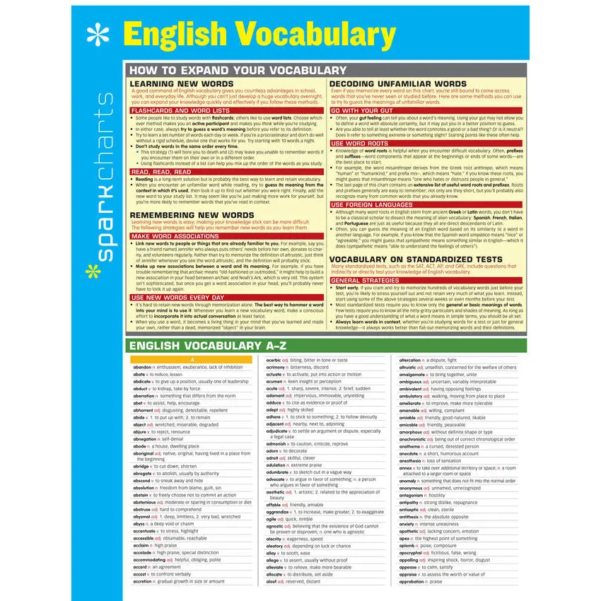 English Vocabulary SparkCharts by SparkNotes [Hardcover Book]