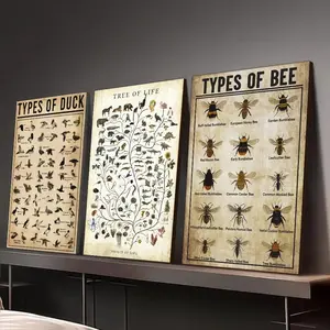 Vintage Bee Species Atlas & Tree Of Life & Biodiversity Art Print, Wall Art Poster, Wall Art Decor for Home Living Room Bedroom, Ornaments