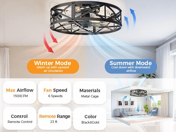 Ceiling Fans with Lights, Fandelier Rustic Low Profile Ceiling Fan with Light and Remote, Small Bladeless Ceiling Fans with Lights for Kitchen, Bedroom