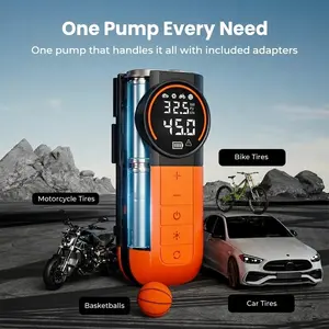 Portable Tire Inflator for Car Tires, ETENWOLF S1 160PSI Cordless Air Pump with Auto-Stop, Digital Pressure Gauge, USB-C Charging & LED Emergency Light for Bikes, Motorcycles & Sports Balls