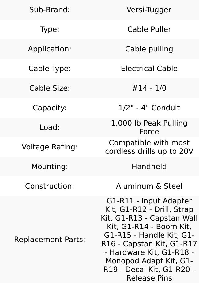 Greenlee G1 Versi-Tugger G Series Drill Puller