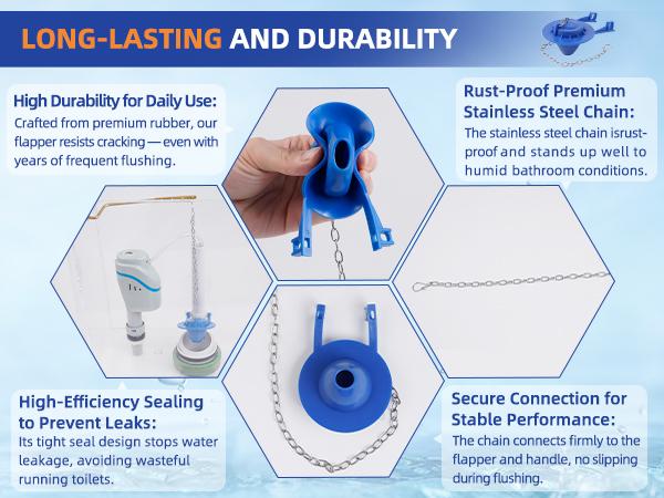 Hibbent Universal 2 Inch Toilet Flapper Compatible with American Standard, Kohler, TOTO, Gerber Toilets Tank, Water Conserving Toilet Flapper Replacement with Stainless Steel Chain, Blue