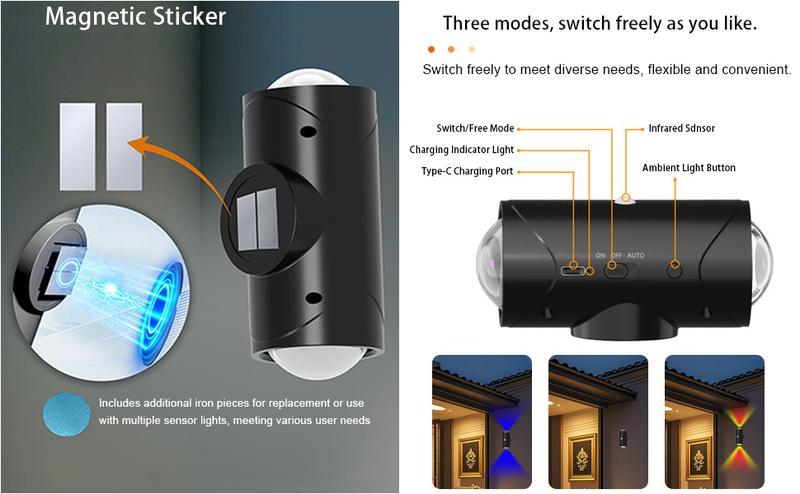 Rechargeable LED night light with human body motion sensor, RGB color-changing dimmable wall lamp, magnetic step lamp for bedroom, entryway, stairs, desk, or bathroom — indoor ambient lighting, plug-free, smart home lighting