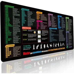 Large Excel Desk Mouse Pad| Large XXL Desk Mat with Cheat Sheet for Office & Gaming| Non-Slip Stitched Edge| Perfect for PC & Spreadsheet Lovers-(35.43"L*15.75"W)