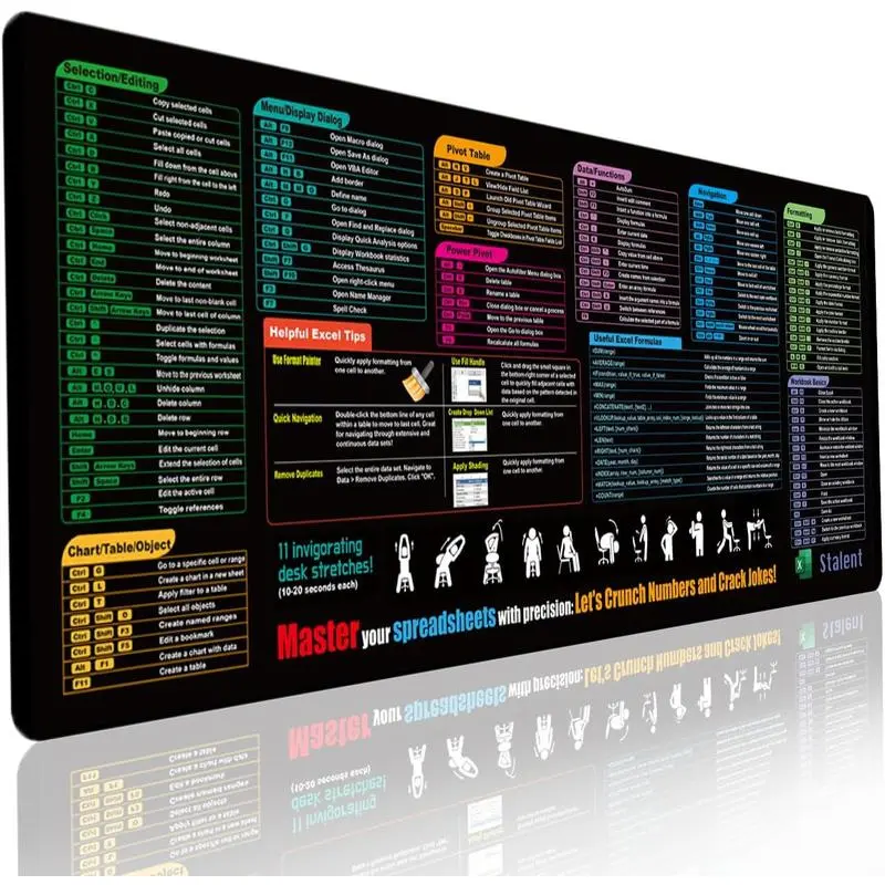 Excel Shortcuts Mousepad, XXL 35.43inLx15.75inW Large Desk Mat with Cheat Sheet, Non-Slip Stitched Edge, Easy-to-Clean Office Accessory for PC Enthusiasts