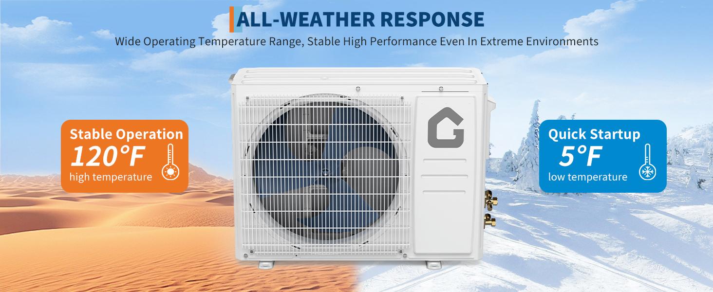 GARVEE 2025 New Refrigerant SEER 21 12000 BTU 230V Mini Split Air Conditioner | Energy-Efficient Inverter AC System with WiFi, Remote Control & Easy Installation Kit for Rooms Up to 750 Sq.Ft