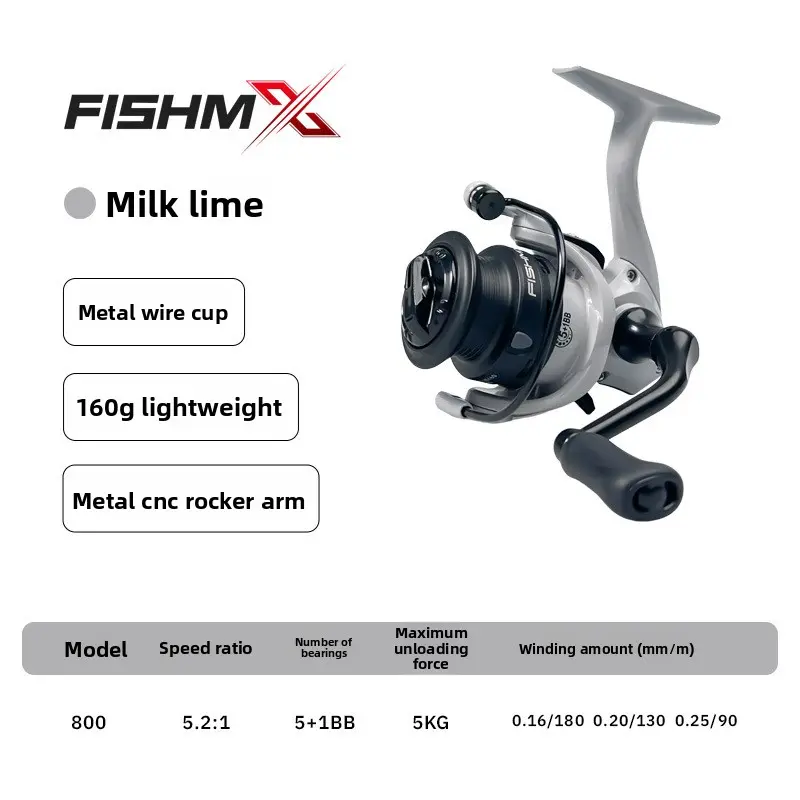 Micro-scale version Super-S800