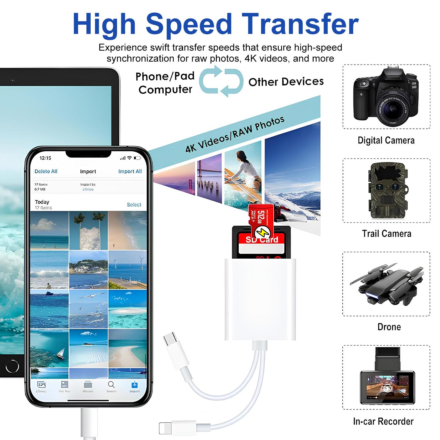 2-in-1 SD Card Reader for iPhone & USB-C Devices, Lightning & Type-C Dual Slot SD/Micro SD Adapter, Plug & Play Memory Card Reader for iPhone, iPad, MacBook, Camera Data Transfer