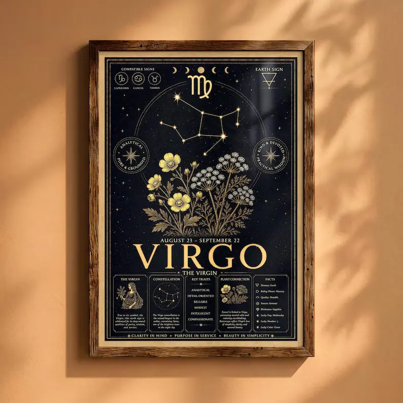 #1 Poster Virgo Zodiac Print – Astrology Horoscope Wall Art, August September Birthday Gift, Celestial Summer Constellation , Boho Bedroom Decor (unframed) sohochic