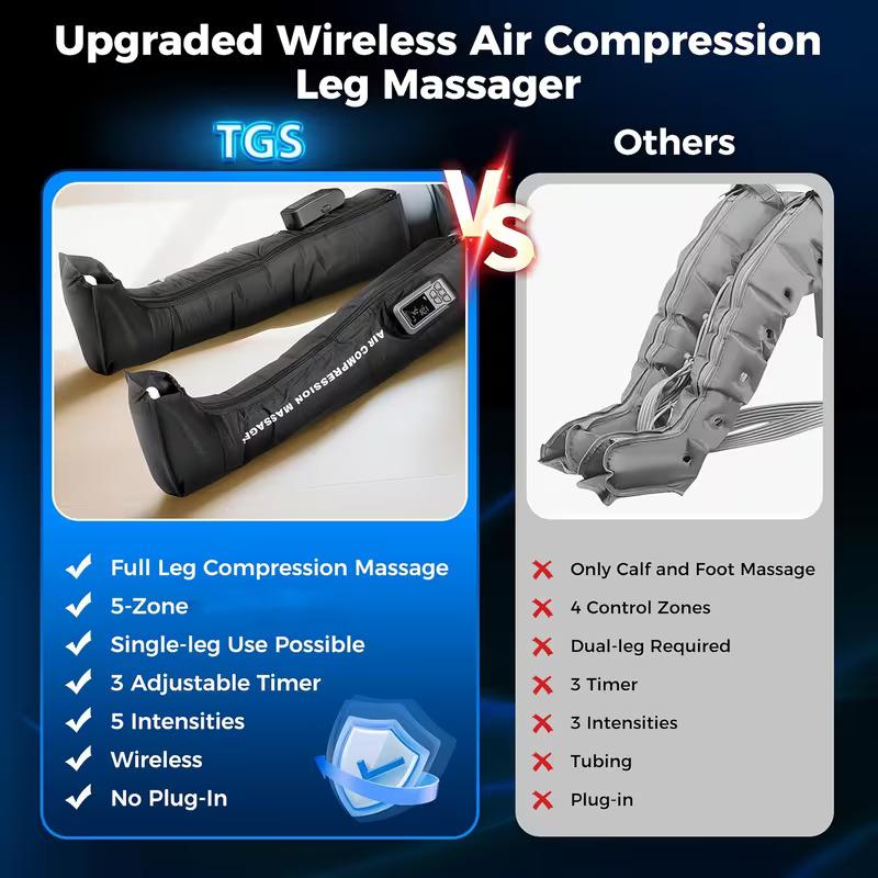 Cordless Air Compression Leg Massager Rechargeable Full-Leg Wrap with 3-Zone Sequential Modes & 5 Adjustable Intensities for Relaxing Therapy Black