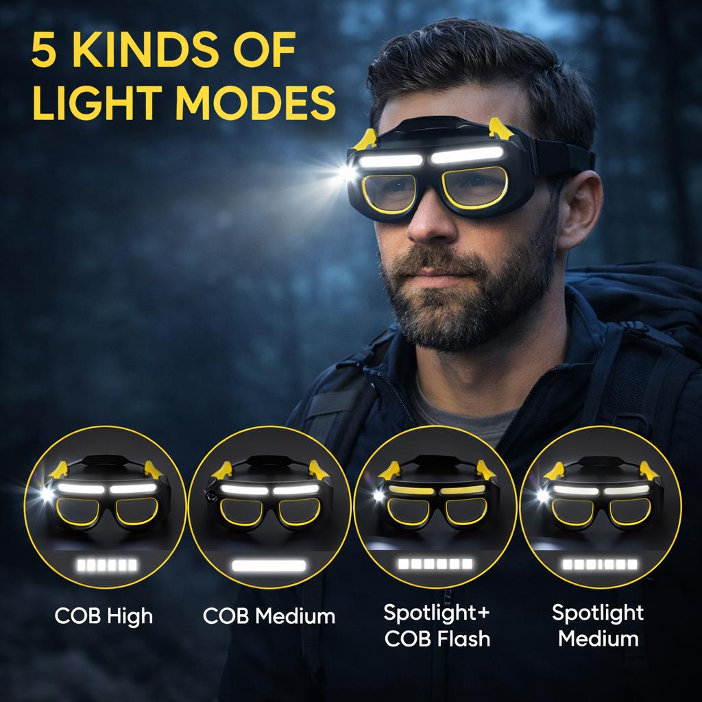 Gesture Control LED Glasses – Rechargeable USB-C Headlamp with 5 Modes, Hands-Free Sports & Work Lighting