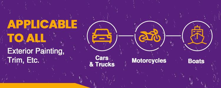 Heavy Duty Car Coating Spray -Antifouling Agent for Long Lasting Shine