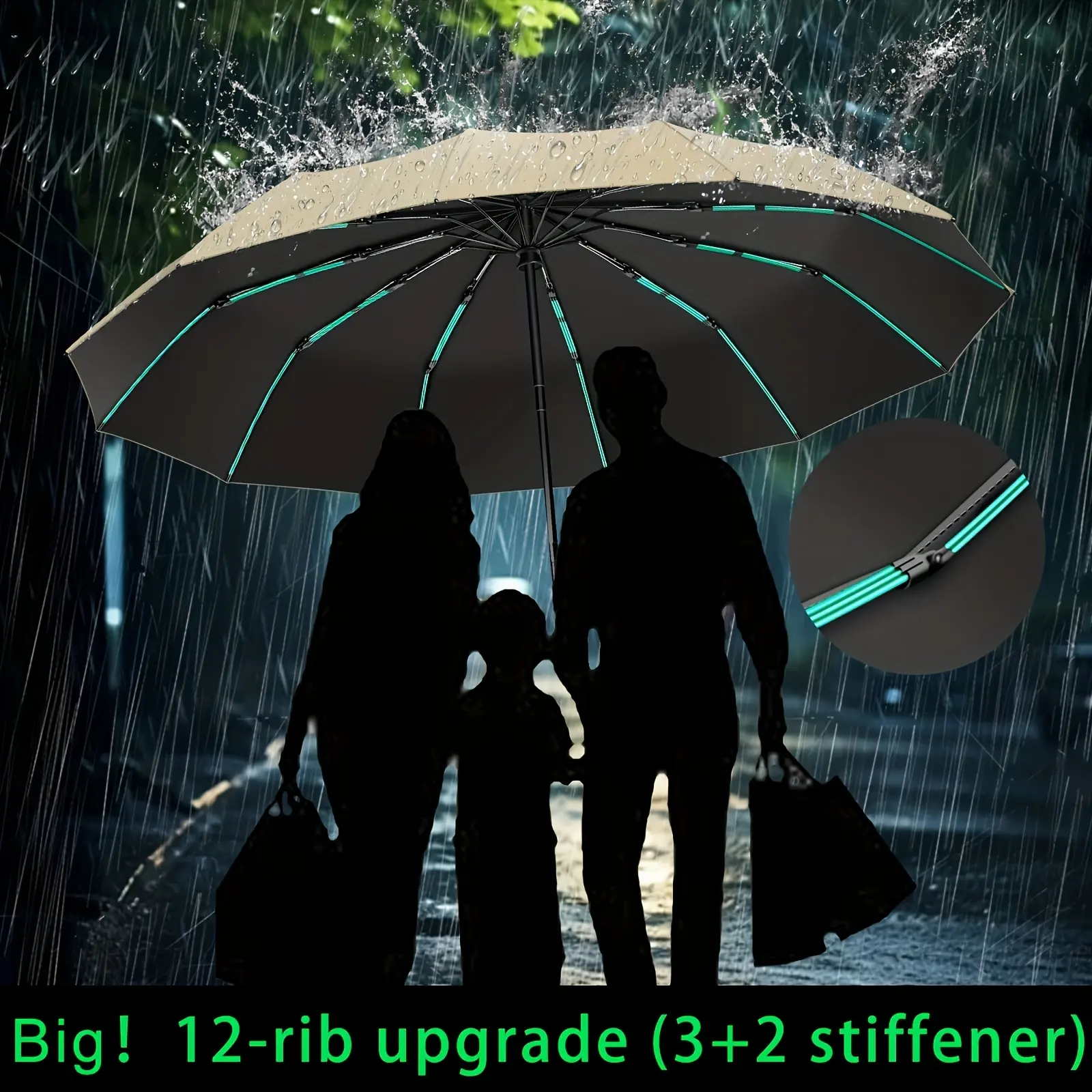 Super Strong Windproof Automatic Folding Men Umbrella, 72/80 Bone Reinforced, Large Rainproof Sun Umbrellas Women