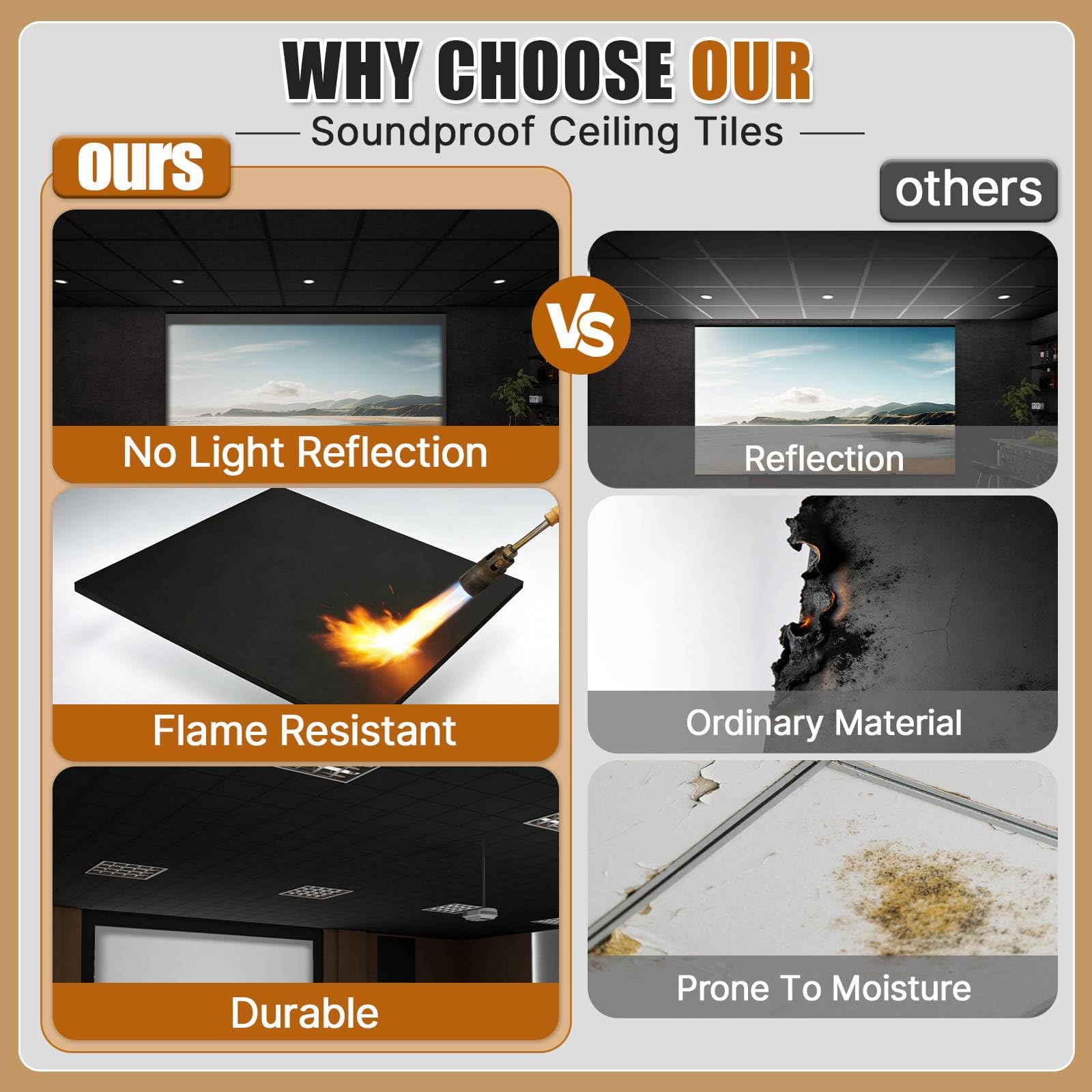 LooYee 12 PCS Black Fiberglass Acoustic Ceiling Tiles Reduce Light Reflection 2X4 Ft Soundproof Ceiling Panels 0.59" Thick Moisture Proof Fire Resistant Ideal for Home Theater Basement Cover 96 Sq.Ft