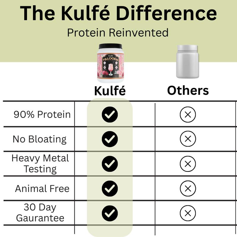 Falooda Whey Protein Powder