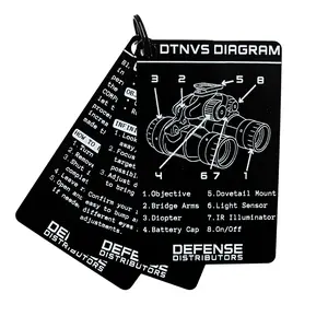 Defense Distributors NVG Cards - 3 Pack Night Vision Info Quick Reference Cards for Night Vision