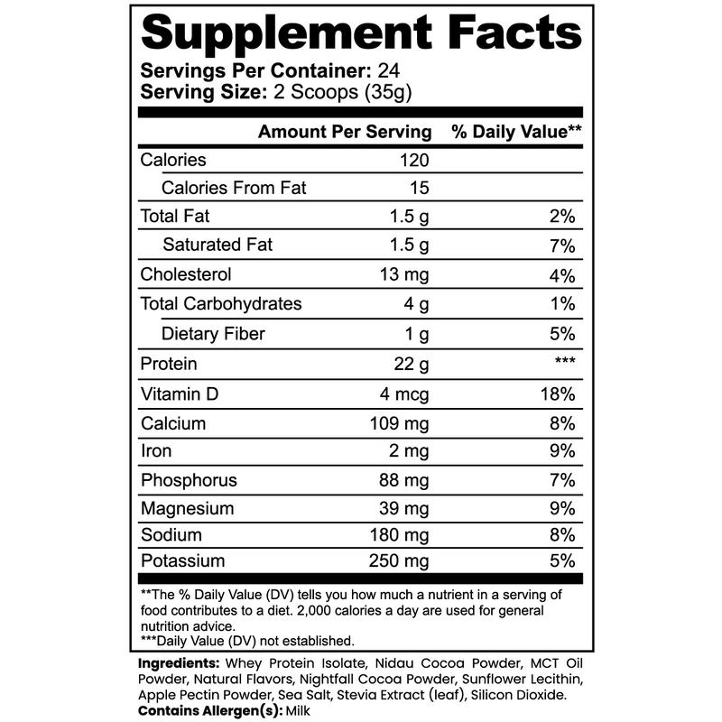 Advanced 100% Whey Protein Isolate (Chocolate)