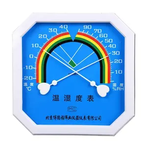 Pointer-type temperature and humidity meter, octagonal thermometer for industrial, home, pharmacy, greenhouse environments, high precision