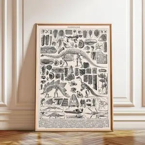 Dinosaur Posters Dinosaur Wall Art Dinosaur Decor Paleontology Wall Art Add a Touch of Prehistoric Fun - Poster