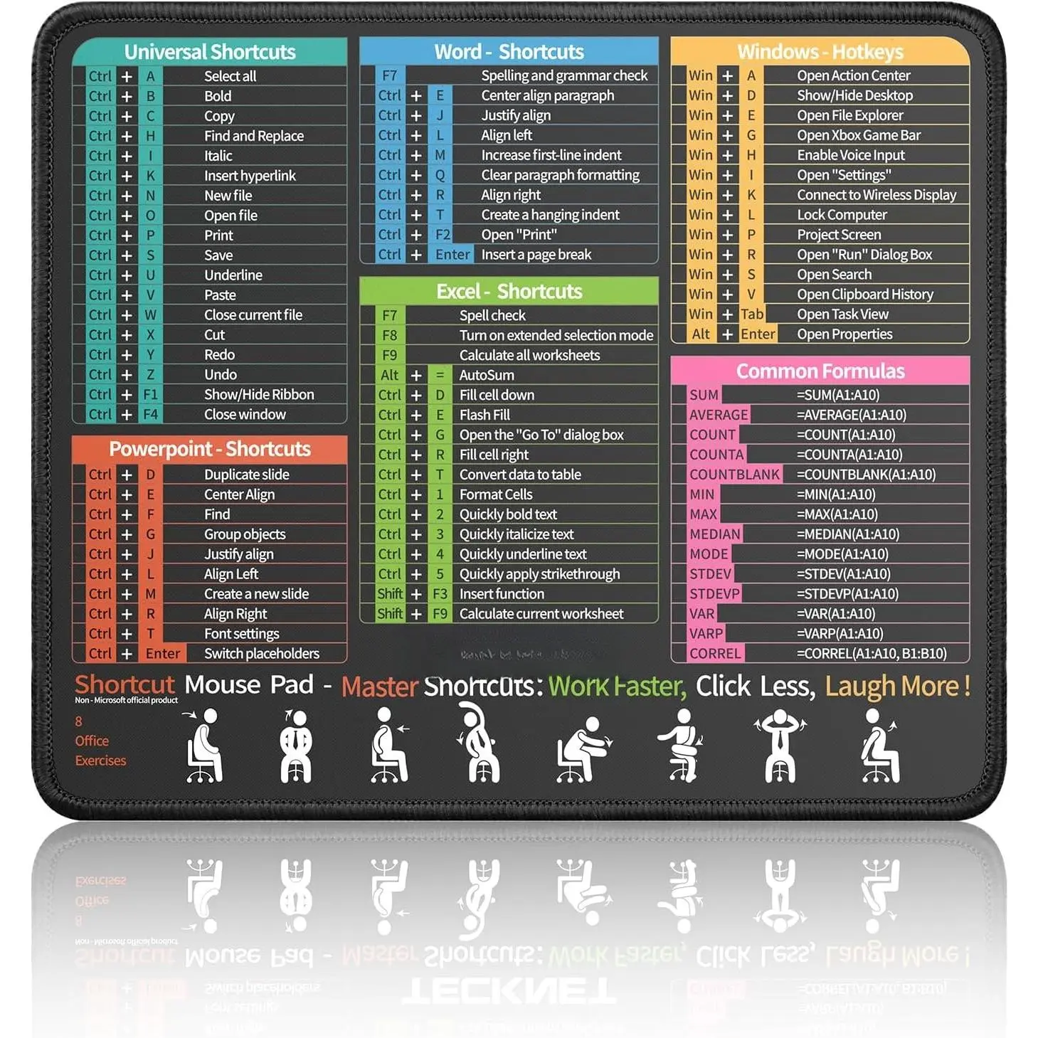 Excel Cheat Sheet Desk Pad,  Pad for Excel  PowerPoint Windows Shortcuts-11.6x9.8 Inch, Non-Slip  Office Desk Mat, Portable, Durable, Clear Printing, Black