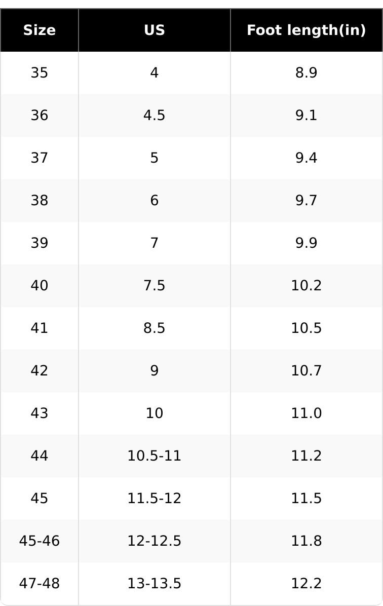 Unisex waterproof garden clogs—non-slip work shoes that are lightweight nursing shoes and chef shoes for the kitchen, garden, hospital, and outdoor rain walking.