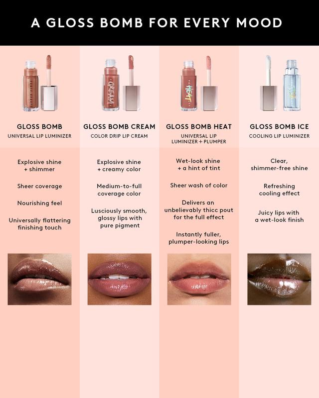 Fenty Beauty Gloss Bomb Universal Lip Luminizer — Glass Slipper