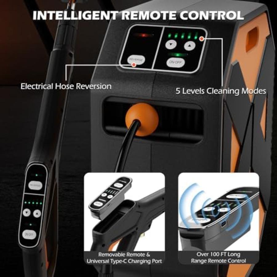 Wall Mounted Pressure Washer with 100FT Retractable Hose 5-Stage Adjustable Pressure Foam Cannon and 5 Nozzles for Car Lan