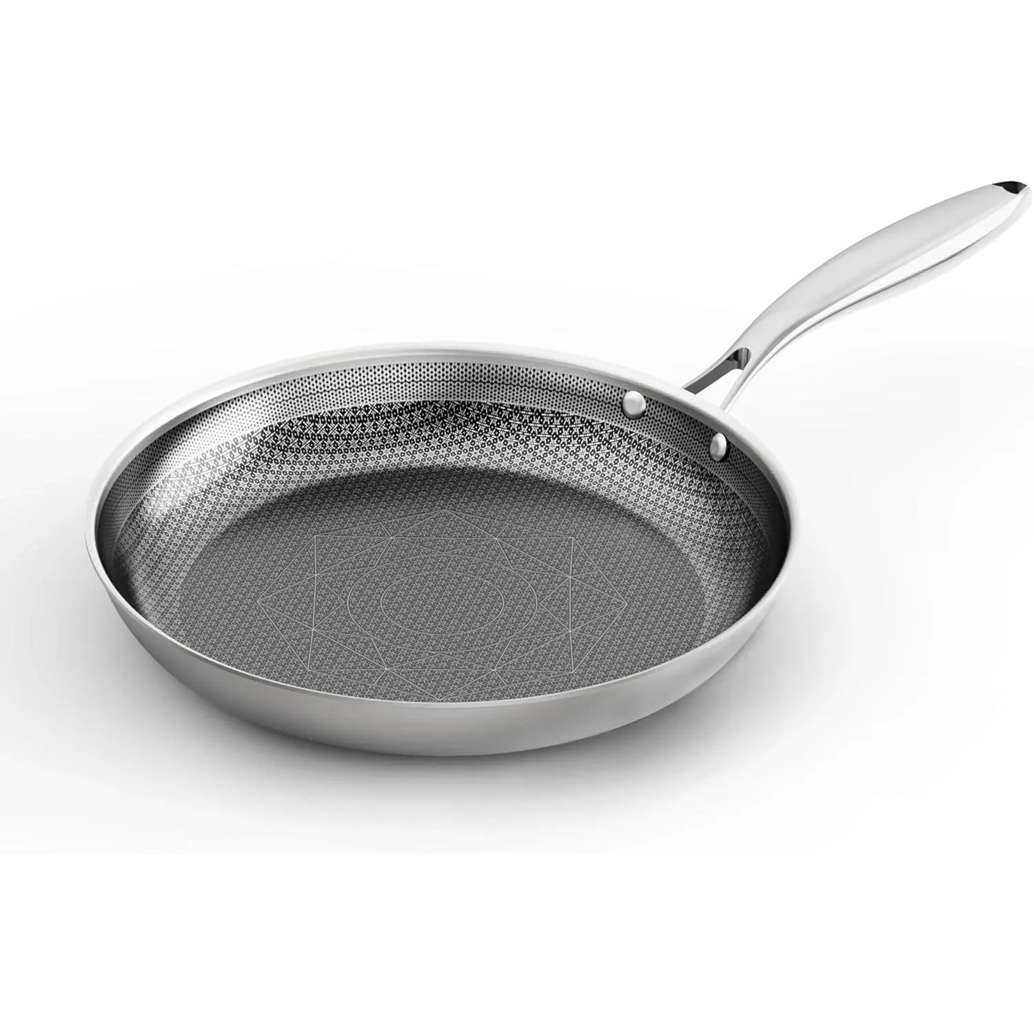 COOKER KING Compact Tri-Ply Clad Stainless Steel-Aluminium Hybrid Nonstick Frying Pan Skillet Set, Thermal Core, Even Heating, Stay-Cool Handle, Browning Support, Induction, Dishwasher & Oven Safe
