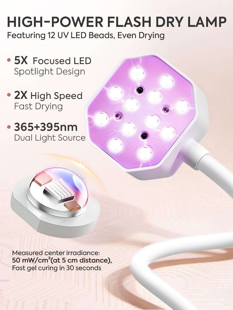 Rechargeable UV LED Nail Lamp with Auto Sensor, 1500mAh Cordless Gel Nail Curing Light with 360° Flexible Gooseneck, 4 Timer Modes (10s/30s/60s/90s) Portable Nail Dryer for Gel Polish, Professional Manicure Light for Home Salon Use