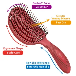 NuWay 4HAIR DoubleC PRO U.S. Patented Double Curved Detangling Brush is Hair Dryer Safe (Red)