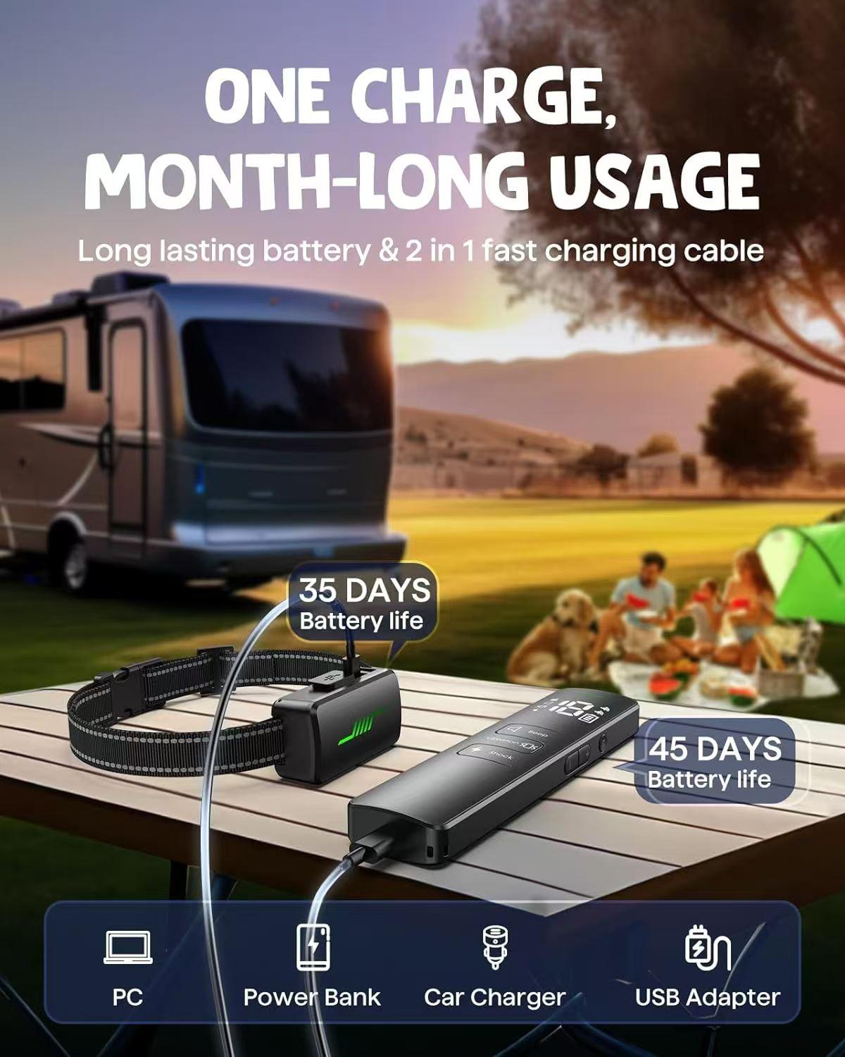 Electric Collar for Dogs with 3 Modes BeepVibration, Shock, Dog Finder (Black)