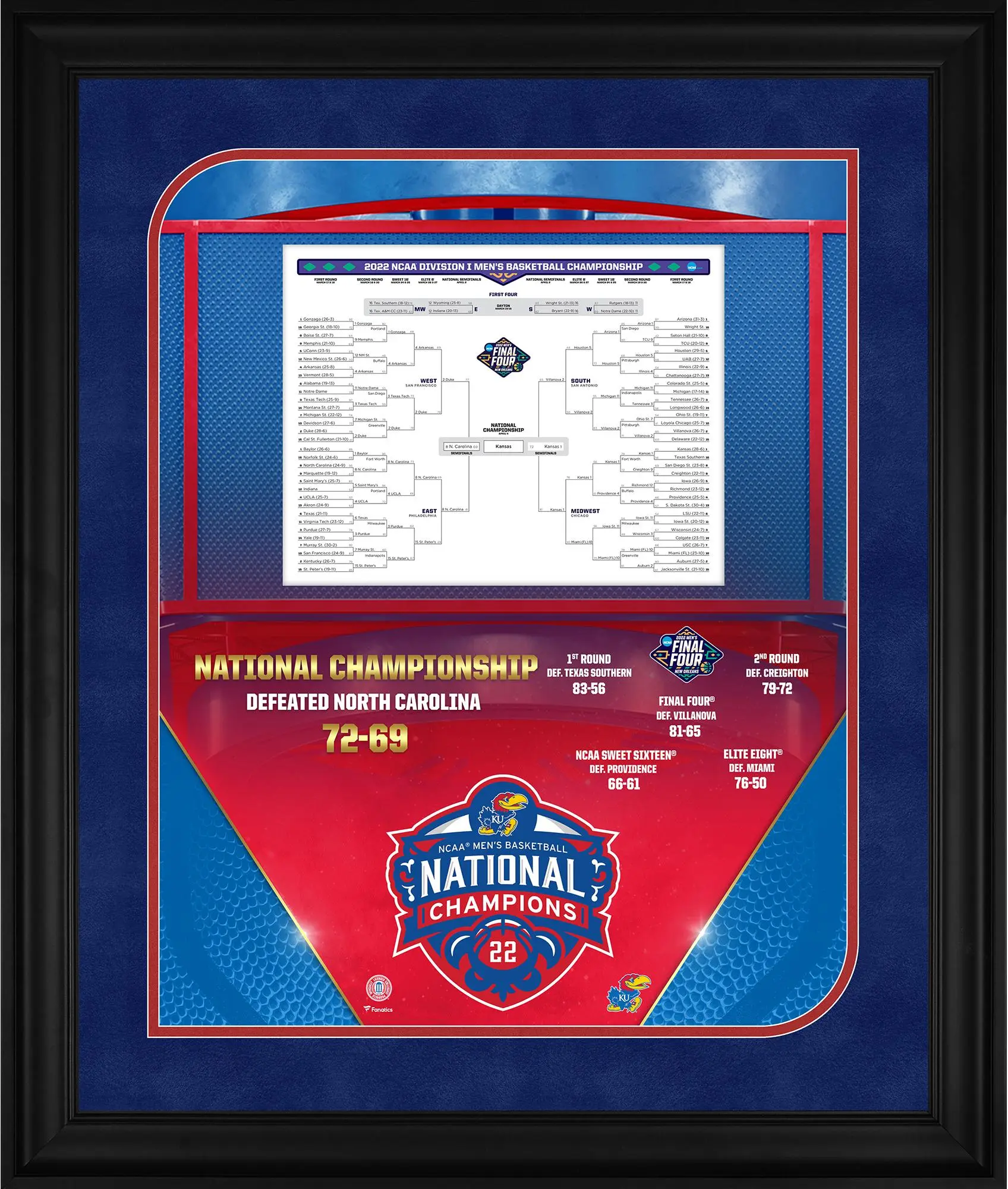 Kansas Jayhawks Framed 20" x 24" 2022 NCAA Men's Basketball Tournament Champions Bracket Collage - Fanatics Authentic Certified