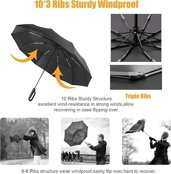 2026 Automatic Folding Umbrella, Windproof & Waterproof Portable Rain Umbrella for Men & Women