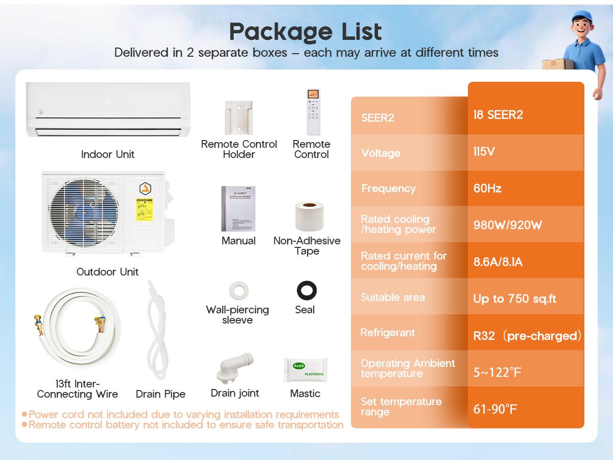 [Ships in 2 Boxes] VanAcc 12,000 BTU DIY Mini Split Air Conditioner & Heating System with Pro Fast-Fit Set, 115V/220V 18 SEER2 Ductless Inverter Mini Split, Easy DIY Install AC for Bedroom Living Room, No Professional Needed