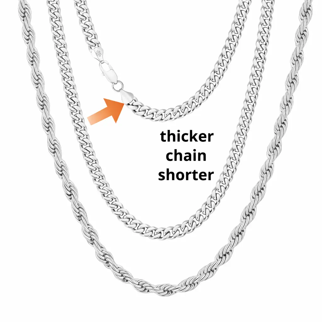 Silver Chain Combo Set for Men - 7mm Cuban + 3mm Rope - TikTok Shop