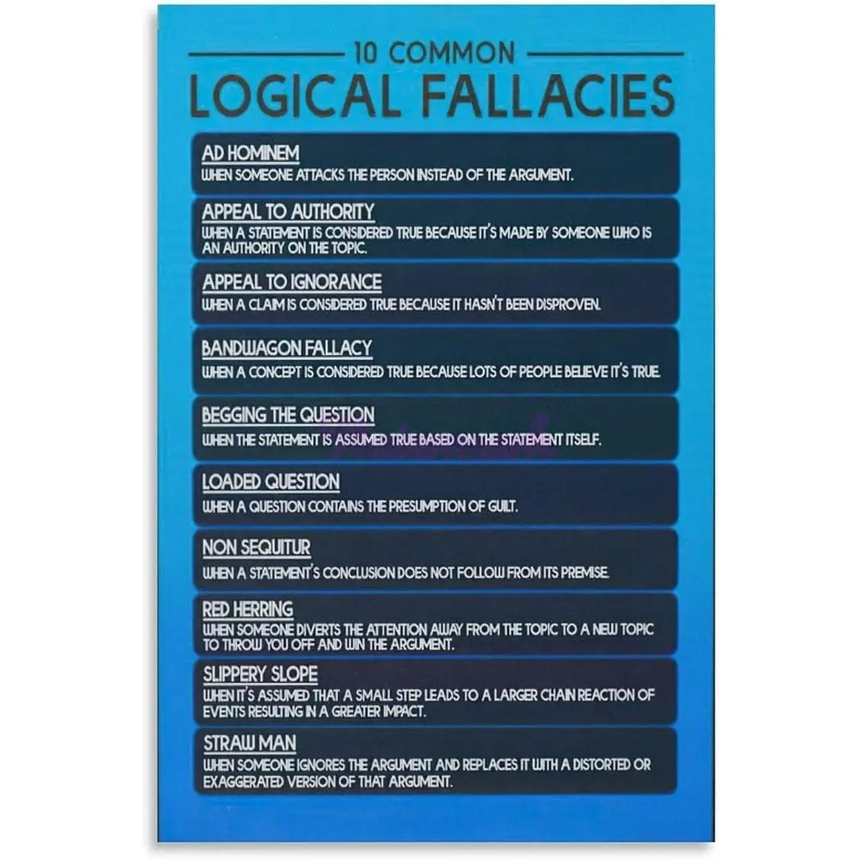 10 Common Logical Fallacies Chart Print Poster - Unframed Rich Colors Canvas Wall Art, Micro-Jet Technology, Hand Wrapped, 20x30in (50x75cm) Decorative Home Decor Gift for Childrens Day, Bar, Dining Room, Kitchen, Father's Day, Bedroom