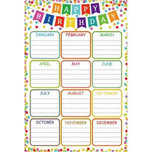 Birthday Chart Poster for Classroom Reusable Confetti Happy Birthday Calendar Poster Laminated Chart Classroom Bulletin Board Decoration Back to School Teacher Supplies