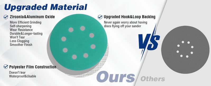WORKPRO 150-piece Premium Sanding Discs Set, 5" 8-Hole Polyester Film Hook and Loop Sandpaper, 10 Grades Include 60, 80, 100, 120, 150,180, 240, 320, 400, 600 Grits for Random Orbital Sander, Green WORKPRO 150-piece Premium Sanding Discs Set, 5" 8-Hole Polyester Film Hook and Loop Sandpaper, 10 Grades Include 60, 80, 100, 120, 150,180, 240, 320, 400, 600 Grits for Random Orbital Sander, Green
